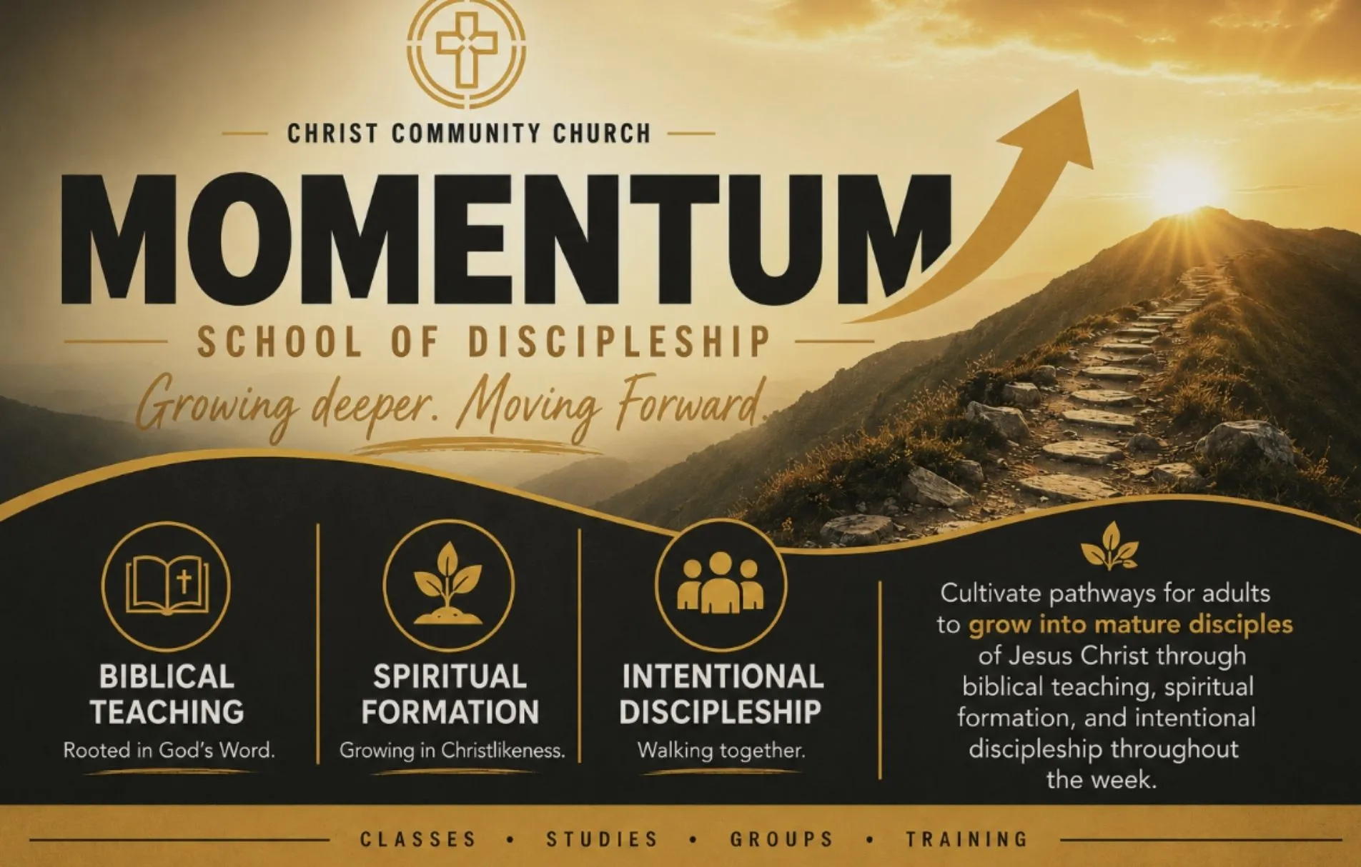 Momentum School of Discipleship class